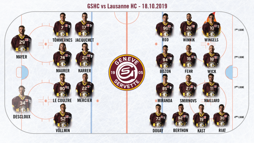 L’avant-match GSHC Vs LHC - Genève-Servette Hockey Club